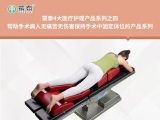 免费看片在线播放教學丨俯臥位手術免费看片91网站原來這麽重要！   